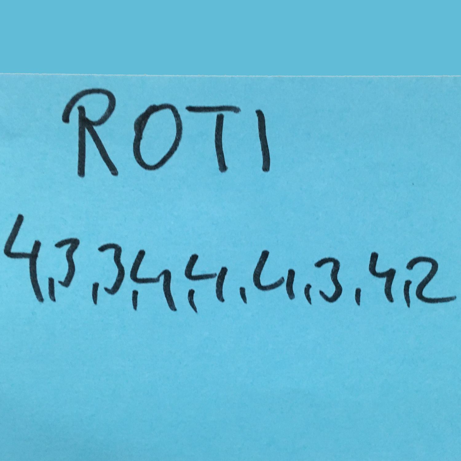 ROTI - Return On Time Invested