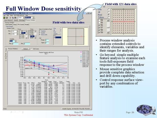 Process Window Gallery - Sunset Illustration Collection - 4K Quality