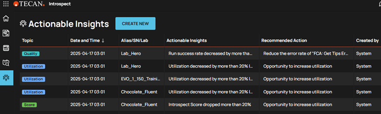 Tecan Introspect - Colorful Backgrounds - Artistic Full HD Collection