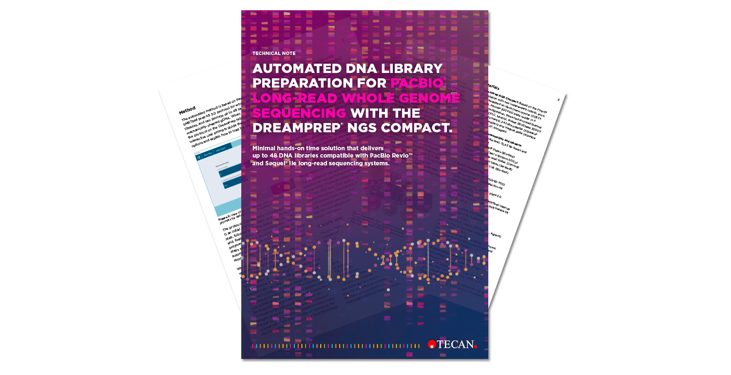 Multi Technology Application Note Tecan Pdf Guide Tecan - Nature Pattern Collection - 8K Quality