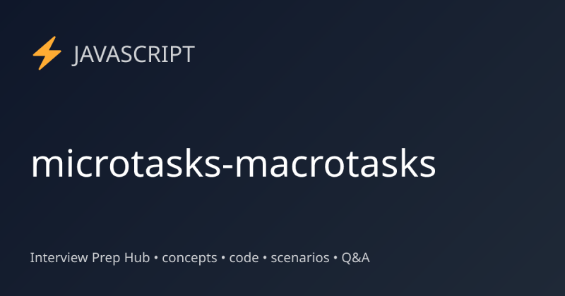 Javascript Macro Vs Micro Tasks Mark James Howard - Gorgeous Minimal Wallpaper - Full HD