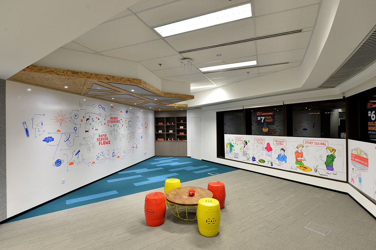 Red Hat Launches Open Innovation Labs in Singapore Tech ARP