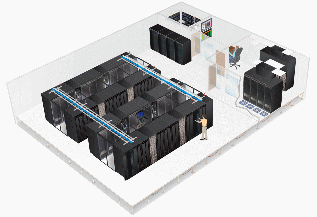 Data Center Model Bringing the Cloud Home: The Distributed Model
