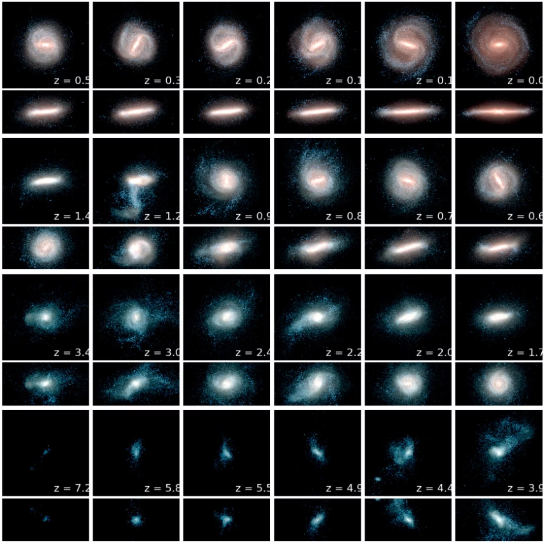 Our Galaxy's Cosmic Flip: Uncovering the Milky Way's Dramatic Past (2026)