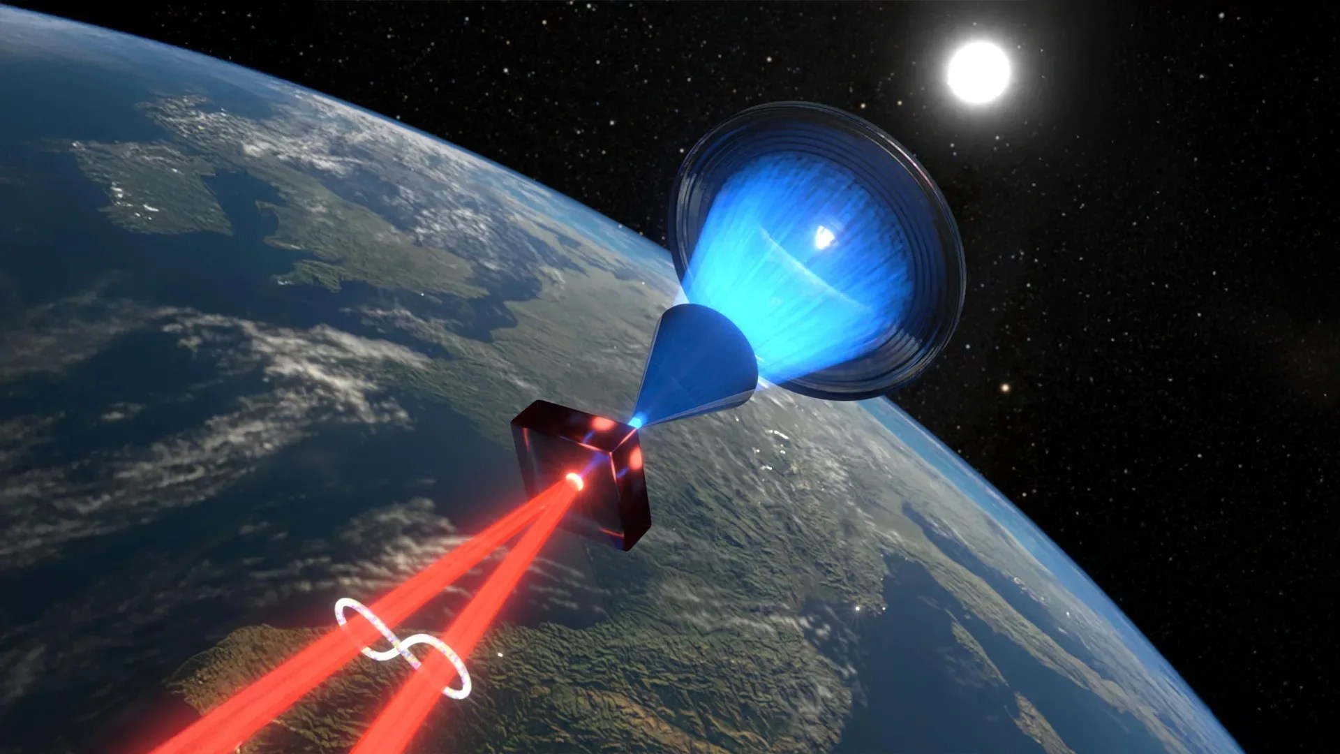 Sunlight Creates Quantum Entanglement?! 🌞 Entangled Photons Without Lasers! (2026)