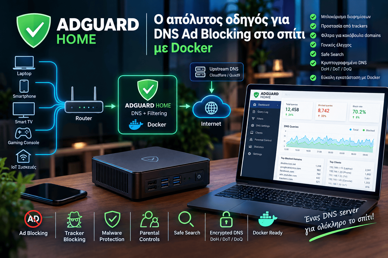 AdGuard Home: Ο απόλυτος οδηγός για DNS Ad Blocking με Docker