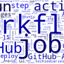 GitHub Actions & Angular 10/9: Install Node.js, Angular CLI And Deploy ...