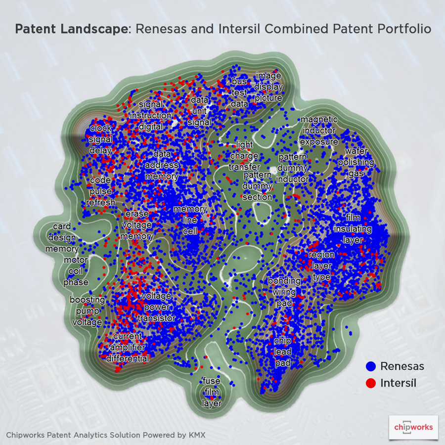 Who Will Acquire Intersil Techinsights