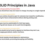 Mastering SOLID Principles in Java