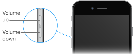 Volume in iOS on Your iPhone and iPad