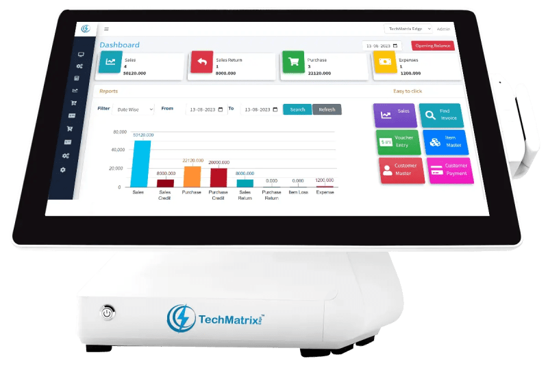 Techmatrix Edge Software Development - Beautiful High Resolution Colorful Arts | Free Download