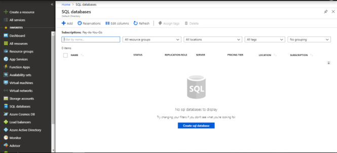List of databases