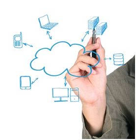 Entrepreneurs And Cloud Computing - City Arts - Classic Retina Collection