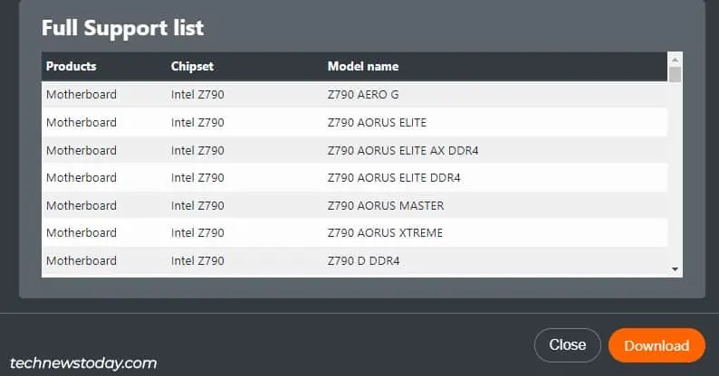 How To Control Gigabyte Fan Speed (21) How To Control Gigabyte Fan Speed (21)