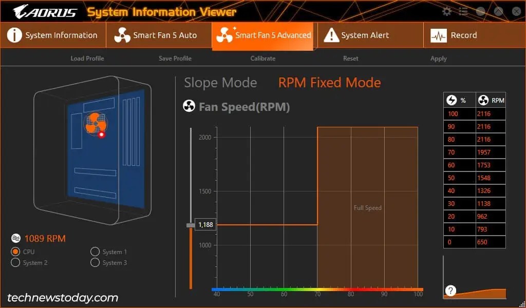 How To Control Gigabyte Fan Speed (20) How To Control Gigabyte Fan Speed (20)