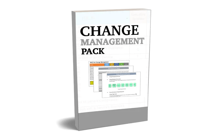 Change Management Templates Bundle Techno Pm Project Management