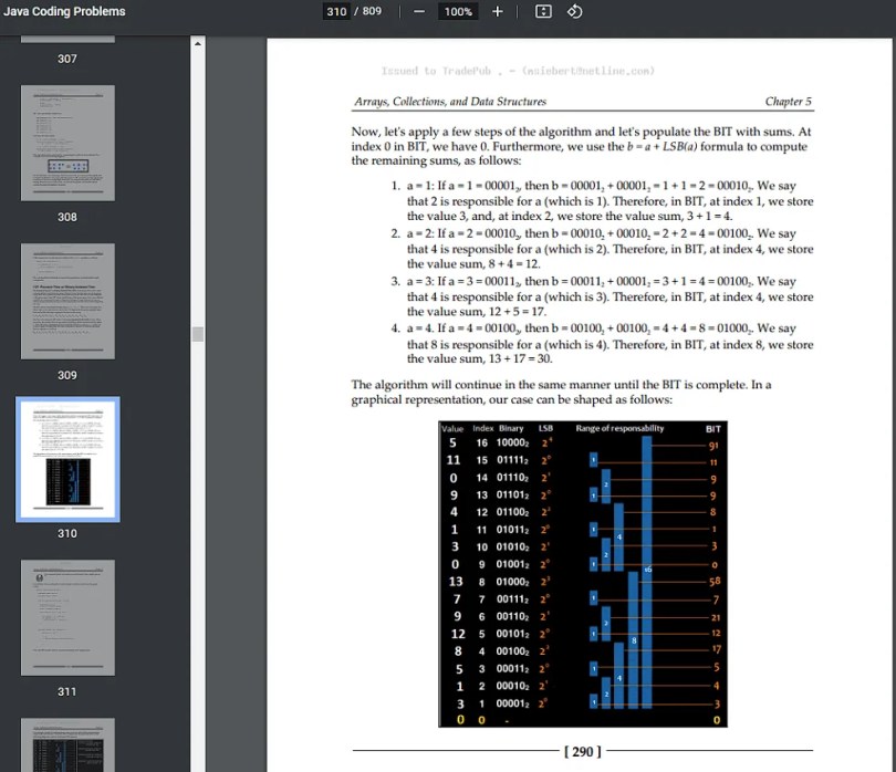 جافا مشاكل الترميز الكتاب الإلكتروني