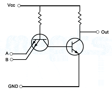 Logic Families There Are Several Different Families Of Logic