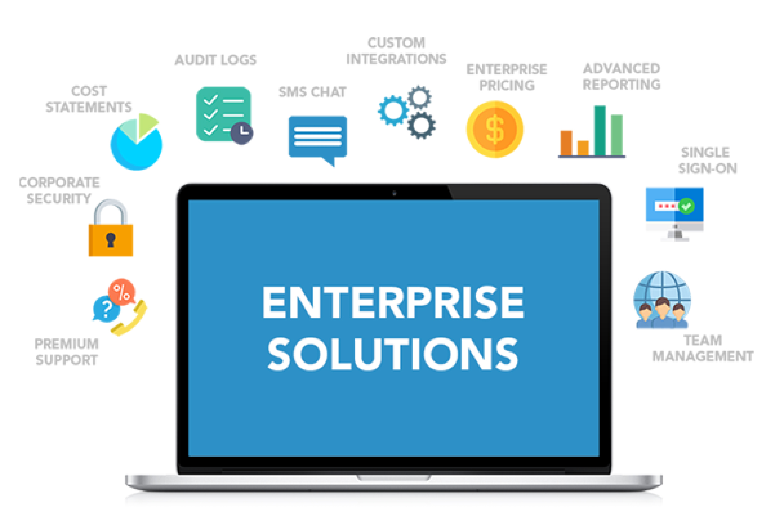custom-erp-software-comapny-in-usa