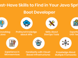 7 Skills To Look Out For When You Hire Java Spring Boot Developer