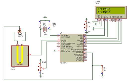 Telechargements Regulation Pid D Un Four Electrique Par Pic16f876a