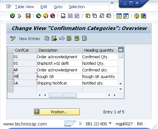 sap account assignment category purchase order