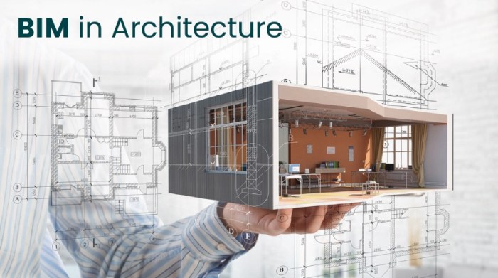 Understanding the importance of BIM in architecture | TSA Blog