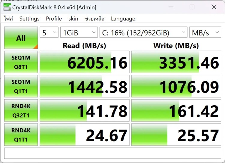 รีวิว Lenovo Yoga 9i