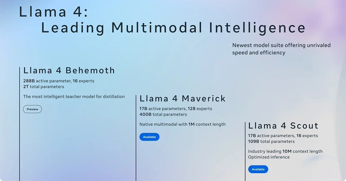 Meta Llama 4