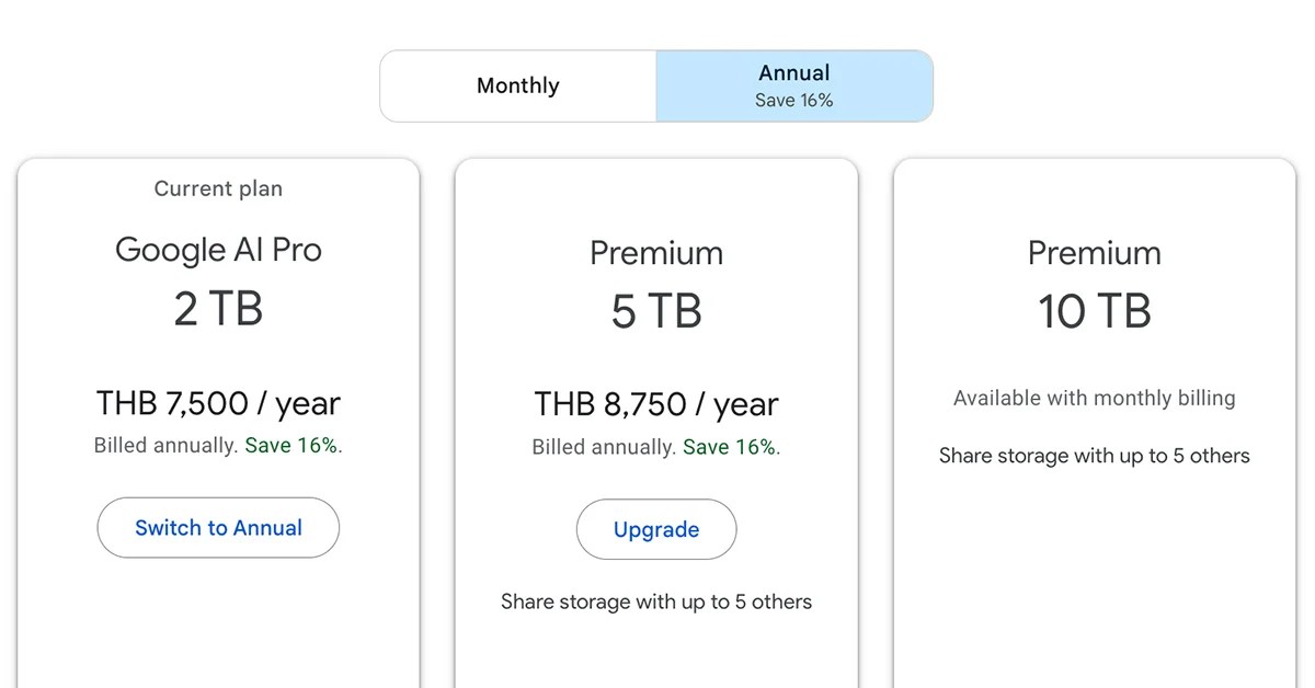 Google AI Pro เปิดให้จ่ายแบบรายปีแล้ว ประหยัดกว่าเดิม 16%