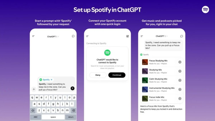 Spotify ChatGPT
