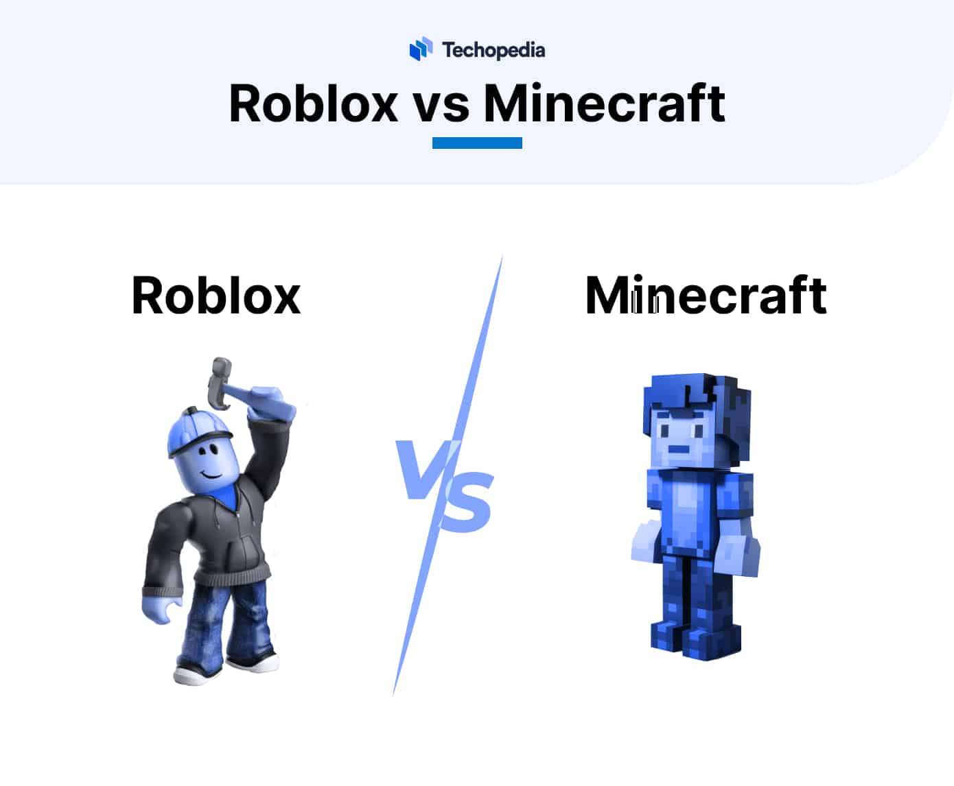Minecraft Vs Roblox Which Game Reigns Supreme Roblox Vs Minecraft 