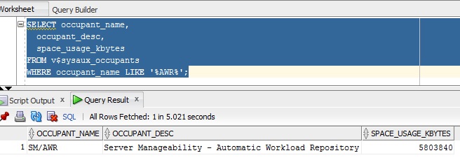 SYSAUX AWR Usage