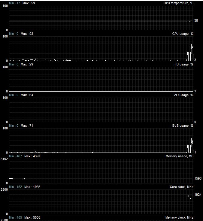 Abnormal Temps For Usage And Gpu Crashes R Pcsupport - Premium Abstract Wallpaper Gallery - High Resolution