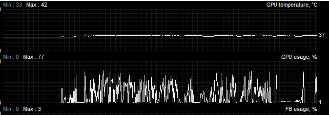 1 120 Abnormal Gpu Usage Keen Software House Forums - Nature Image Collection - Retina Quality