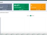 Payroll Management System In Python Techprofree