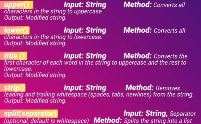 String Python Python Strings | Python Education | Google For