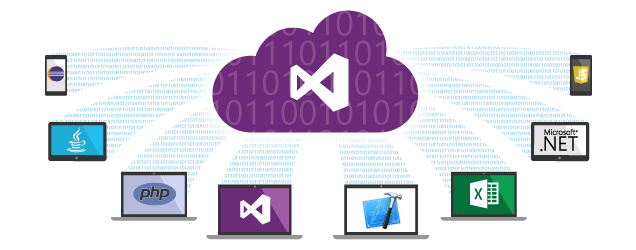 The Top 10 Reasons To Use A Hosted Collaboration Service