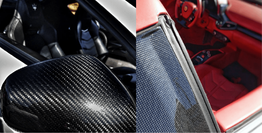 The Future of Carbon Fiber in Auto Companies