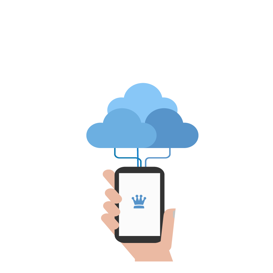 Role of Cloud in Successful Mobile App Development