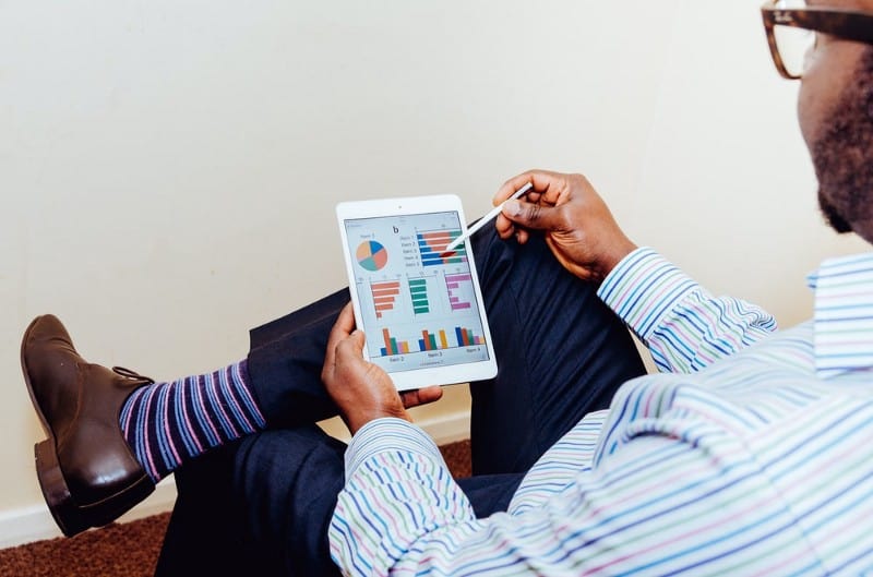 Magento eCommerce Business Intelligence: How it Helps B2B Companies