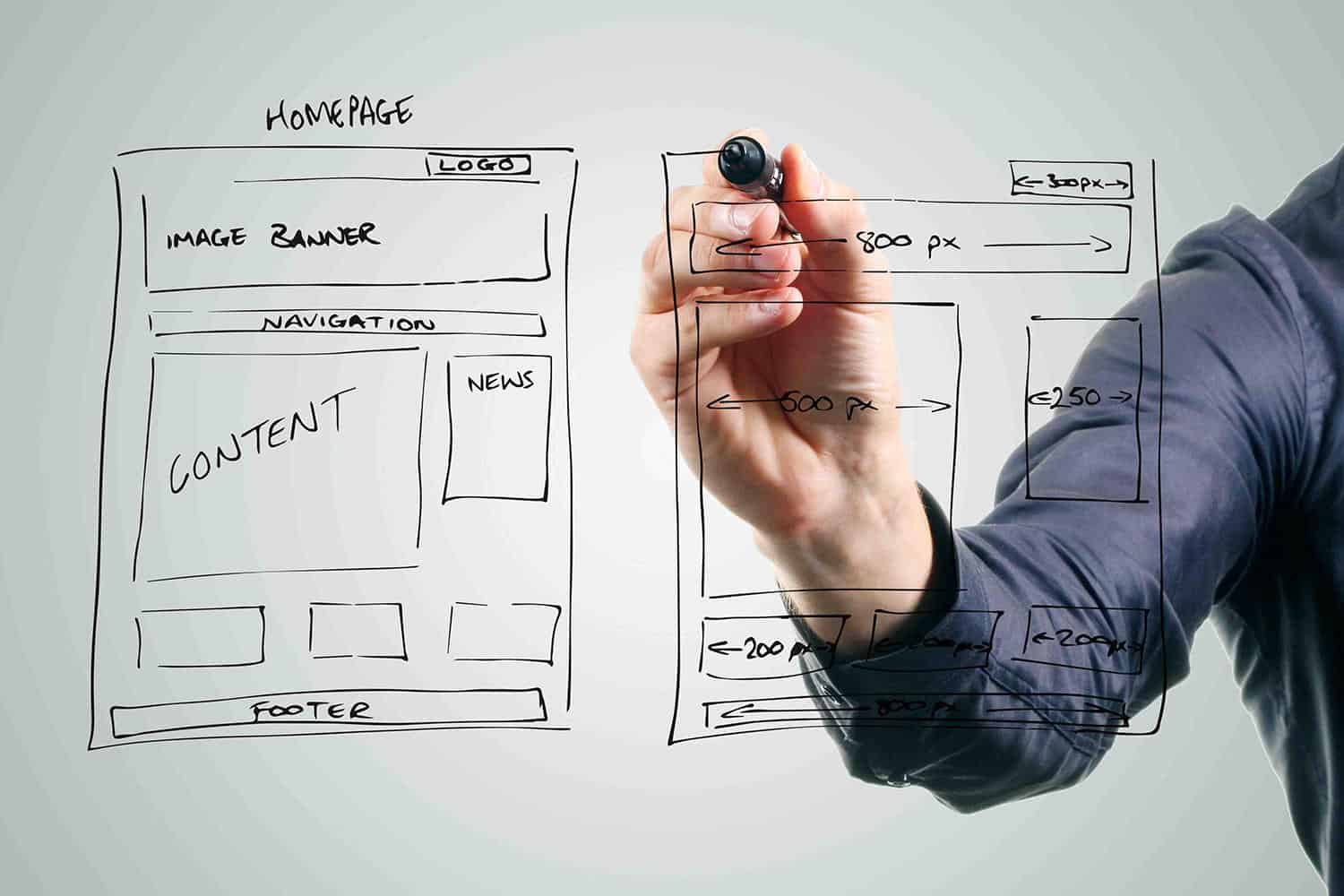 Top 5 Effective Strategies To Follow While Building An Accessible Website