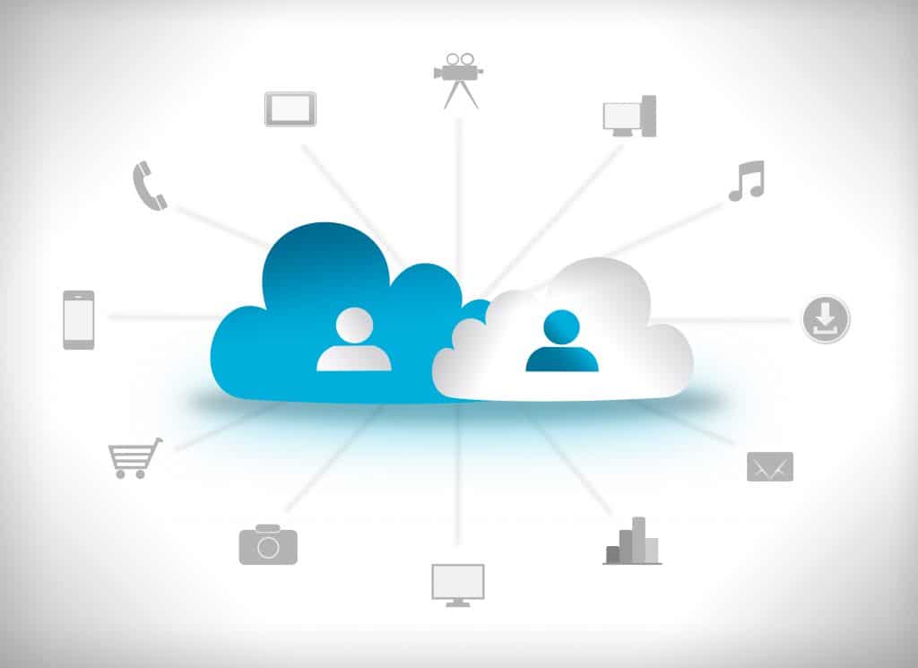 Why Businesses Choose to Adopt a Multi-Cloud Strategy