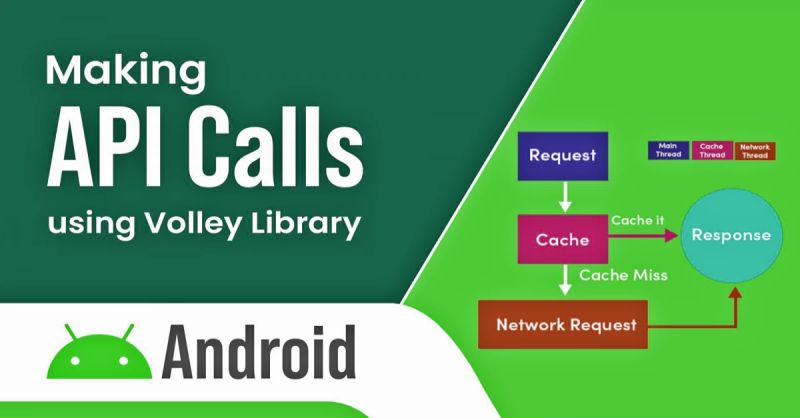 Perform A Post Request Using Volley - Colorful Backgrounds - Ultra HD Retina Collection