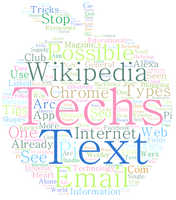 Name wordle for free
