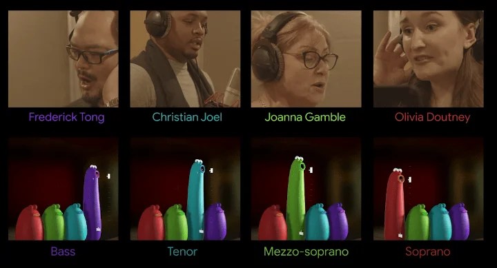 Why not gift a festive song? Blob Opera Google S New Musical Experiment Ahead Of Festive Season