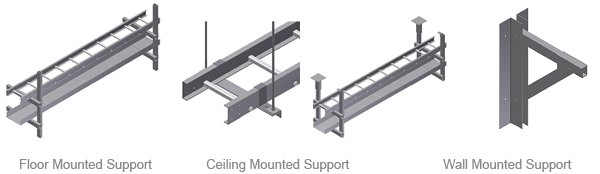 Cable Tray Support Systems