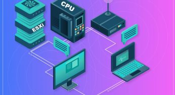 How to Detect and Resolve ESXi Host CPU Contention Using Aria Operations