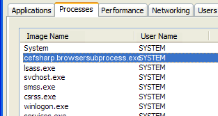 cefsharp.browsersubprocess.exe