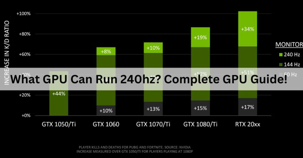 Do Gpu Brands Matter The Ultimate Guide 2024 What GPU Can Run 240hz Complete GPU Guide 1024x536 